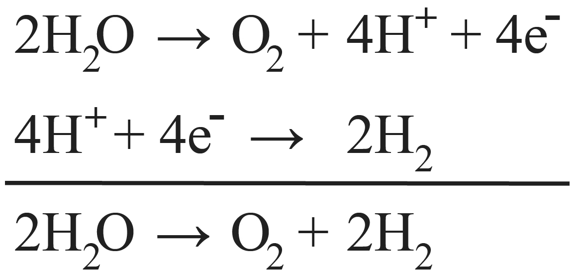 Stability Of Water Under Pressurized Light Water Reactor Conditions